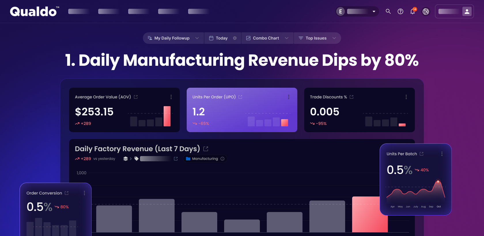 Manufacturing Data Observability Dashboard