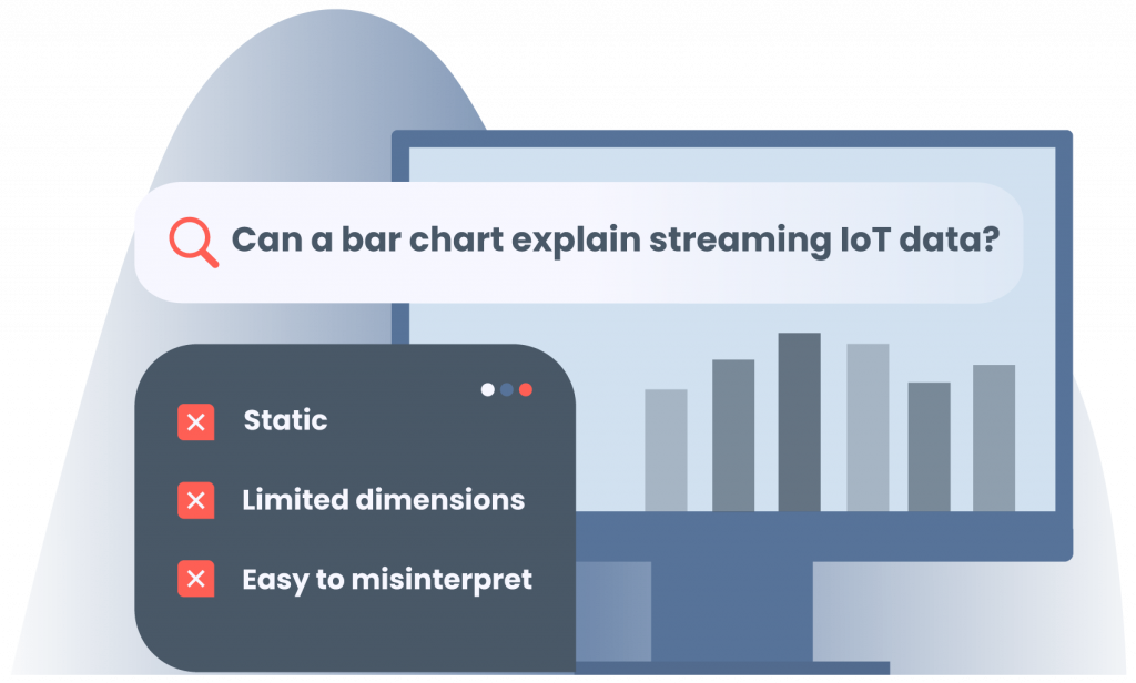 Why Traditional Charts Aren’t Enough
