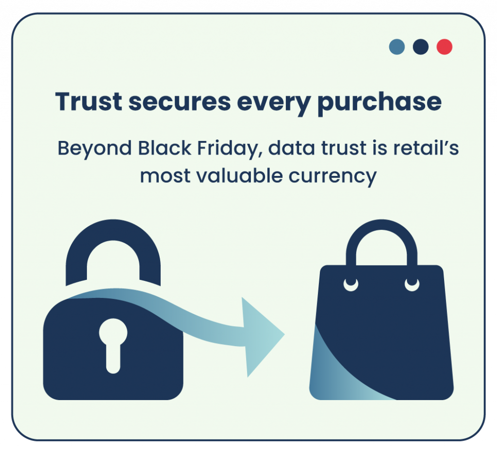 Data Trust beyond Black Friday