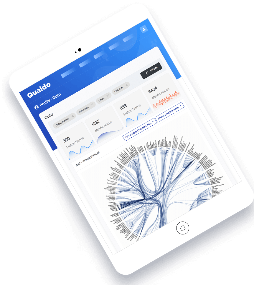 ML Model Monitoring